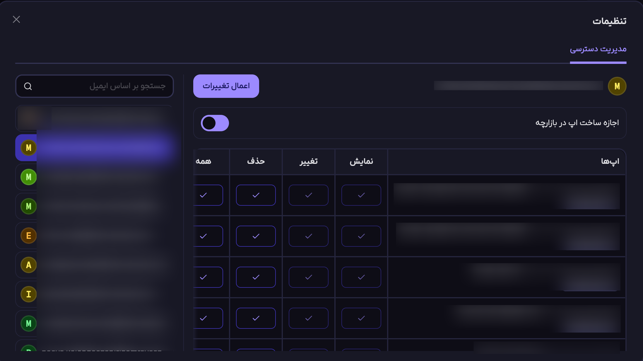مدیریت دسترسی در بازارچه