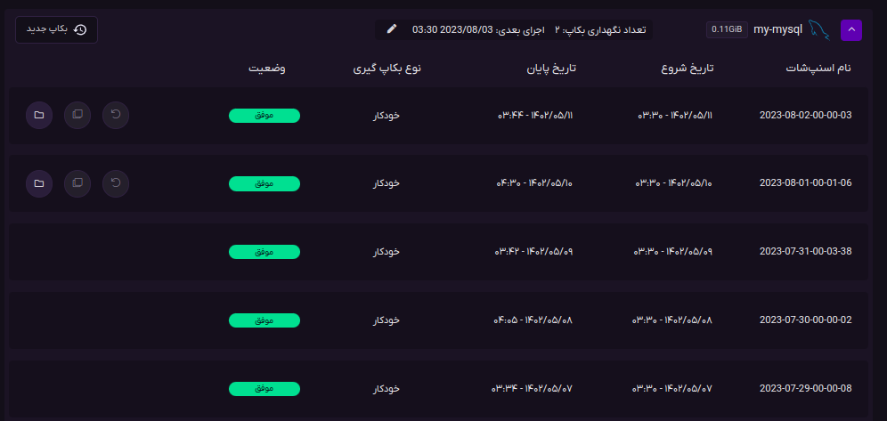 تاریخچه بکاپ تاریخچه بکاپ