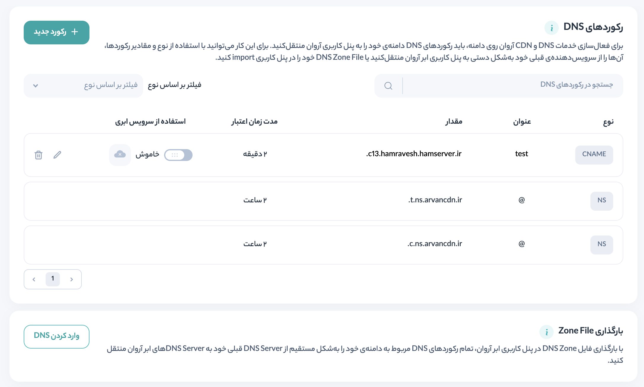 تنظیمات dns در آروان