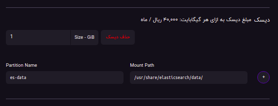 دیسک الستیک