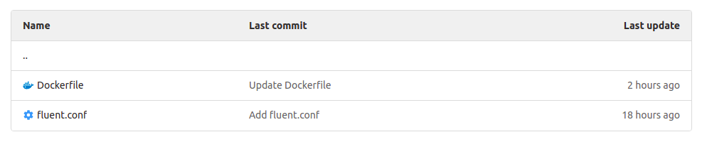 fluentd gitlab